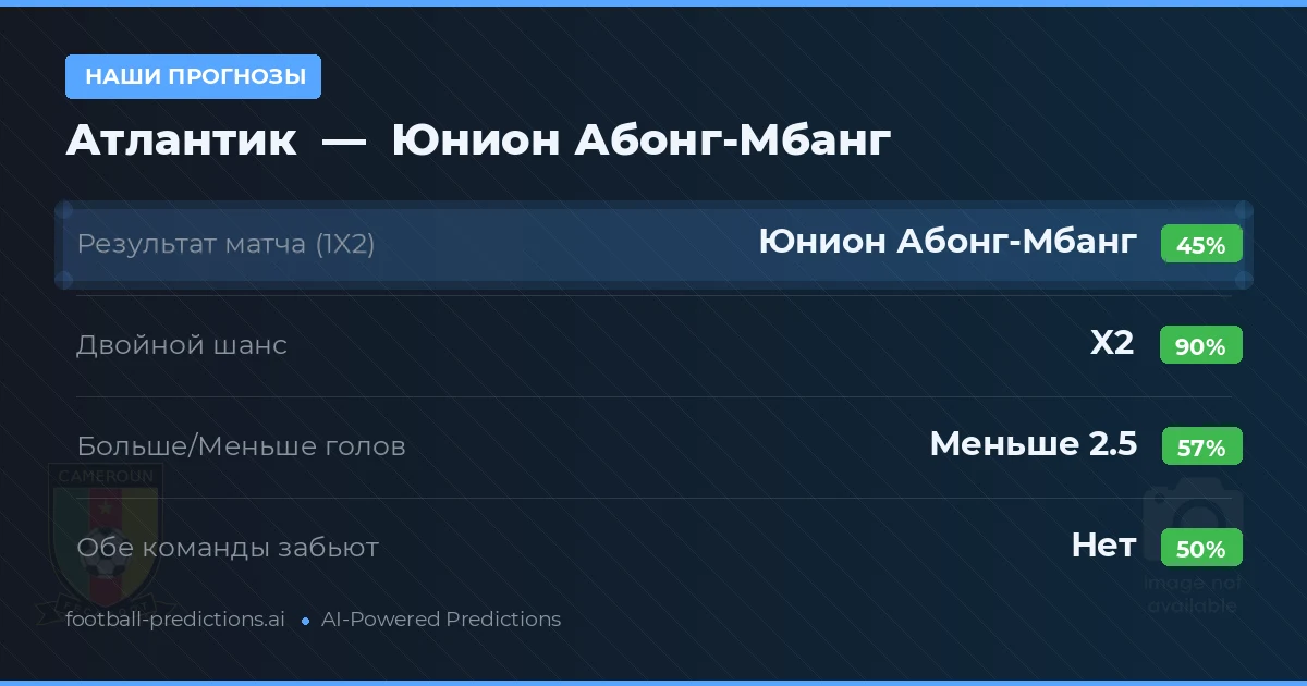 Наши прогнозы: Атлантик против Юнион Абонг-Мбанг