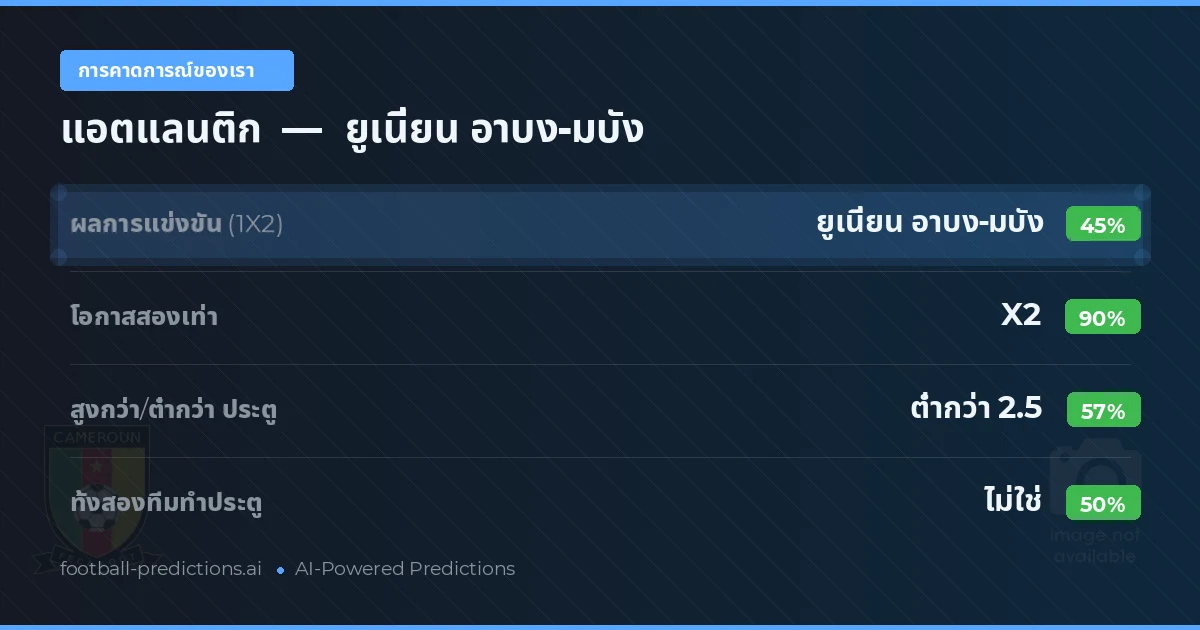 การคาดการณ์ของเรา: แอตแลนติก vs ยูเนี่ยน อาบง-มบัง