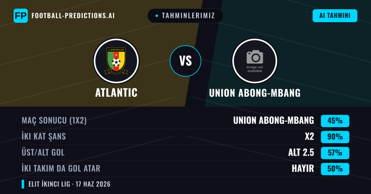 Tahminlerimiz: Atlantic vs Union Abong-Mbang — Beraberlik (45%); Alt 2.5; İki taraf da gol atar: Hayır