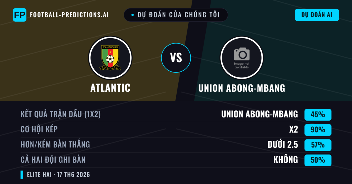 Dự đoán của chúng tôi: Atlantic vs Union Abong-Mbang — Hòa (45%); Ít hơn 2.5; Cả hai ghi bàn: Không