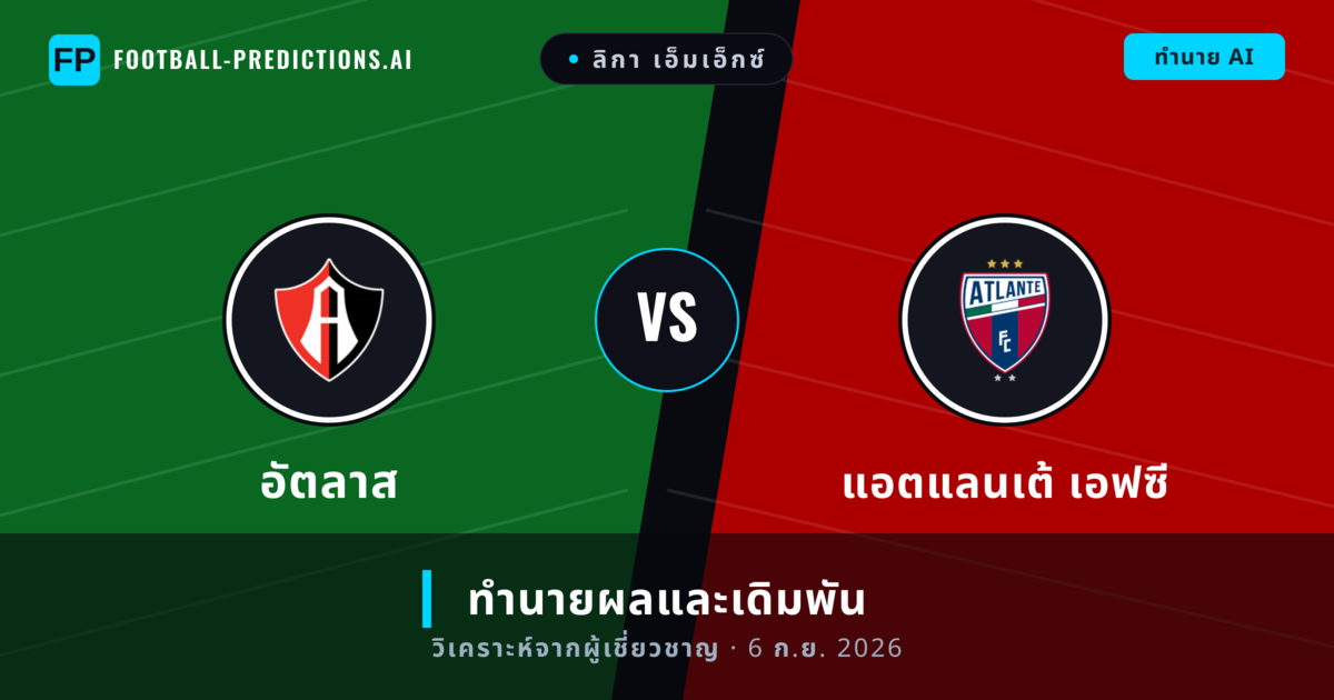 อัตลาส พบ แอตแลนเต้ เอฟซี — ทำนายผลและพรีวิวการแข่งขัน