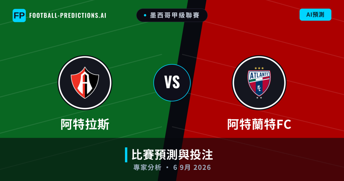 阿特拉斯 vs 阿特蘭特FC — 比赛预测和前瞻