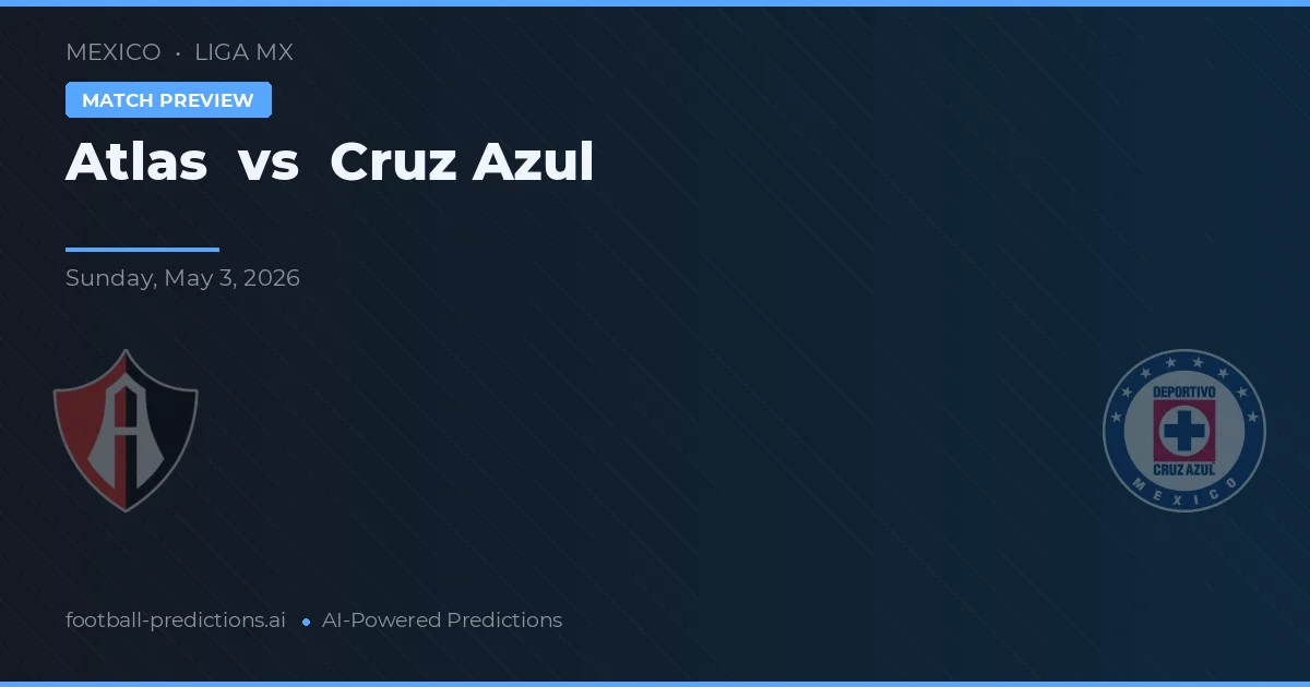 Atlas vs Cruz Azul — match prediction & preview