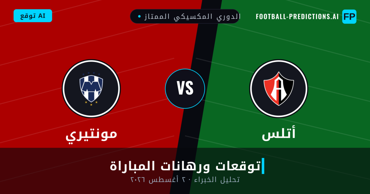 أتلس ضد مونتيري — توقعات ومعاينة المباراة
