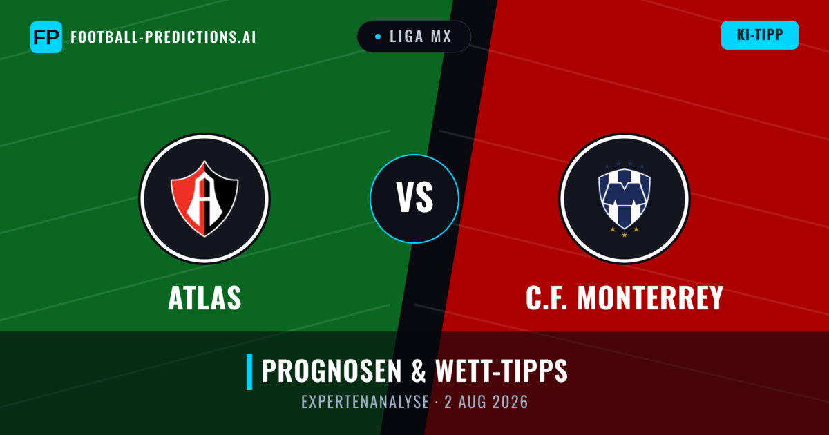 Atlas vs C.F. Monterrey — Prognose und Spielvorschau
