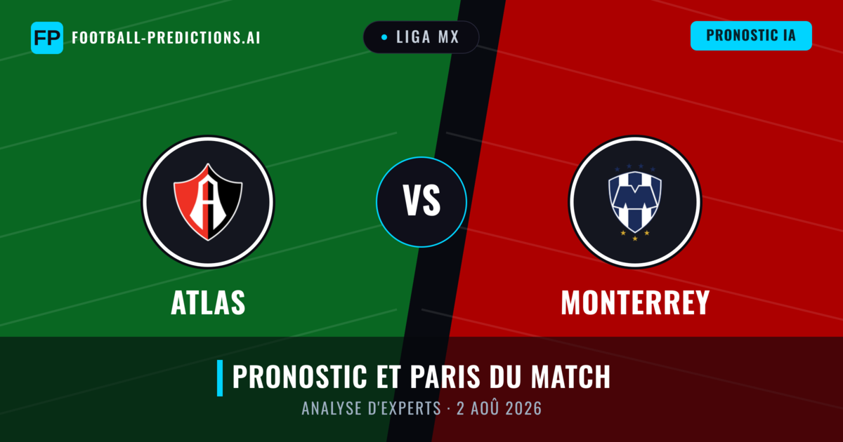 Atlas vs Monterrey — pronostic et avant-match