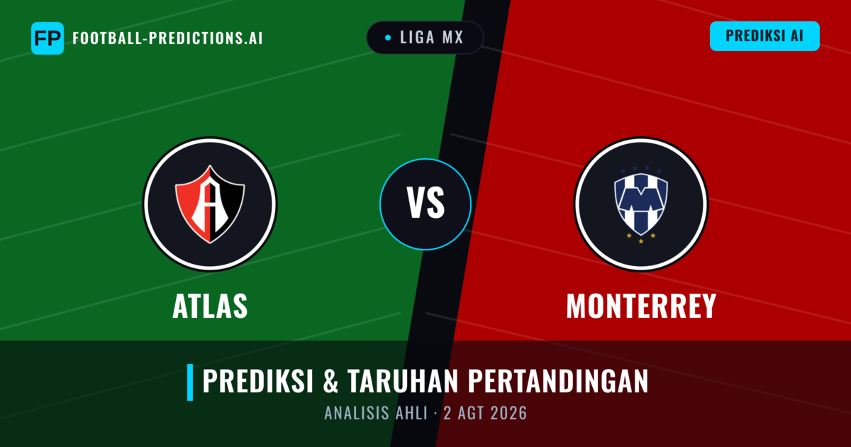 Atlas vs Monterrey — prediksi dan pratinjau pertandingan
