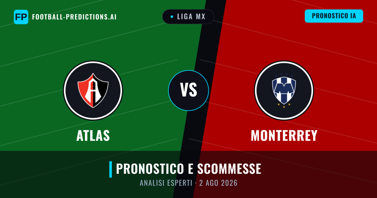 Atlas vs Monterrey — pronostico e anteprima del match