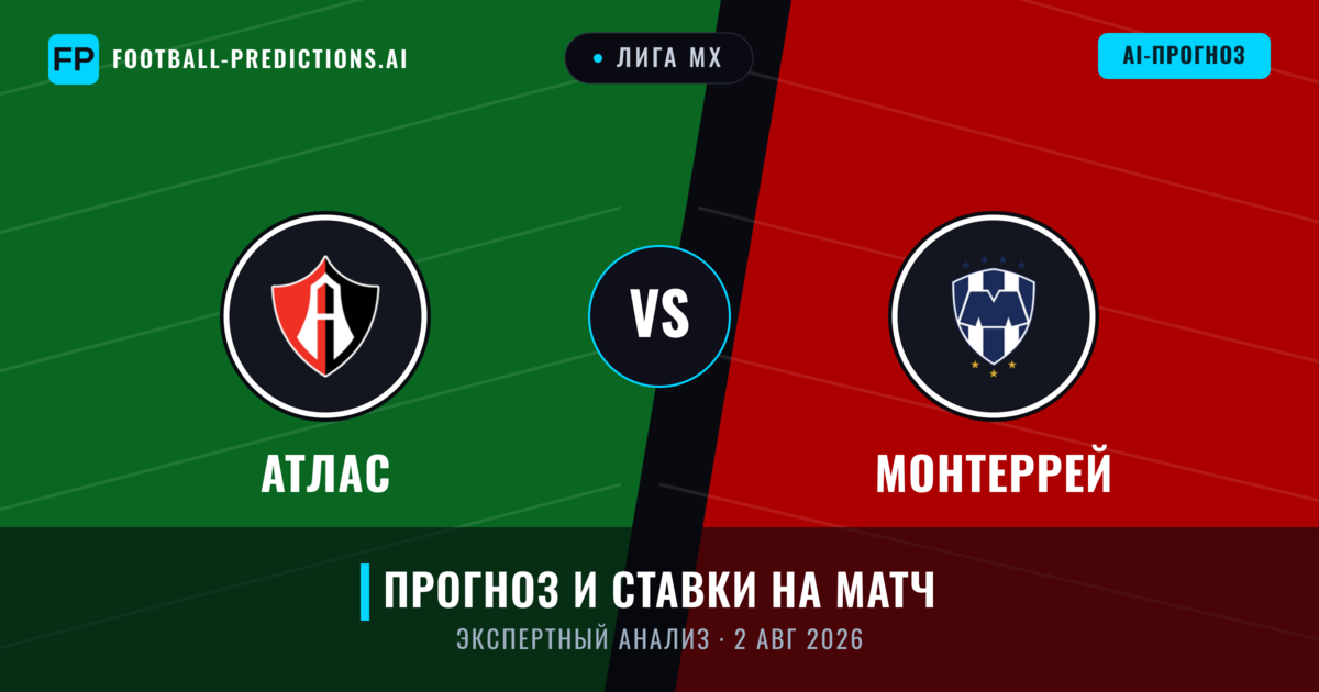 Атлас – Монтеррей — прогноз и превью матча