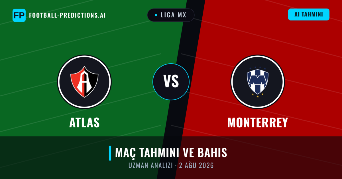 Atlas - Monterrey — maç tahmini ve önizleme