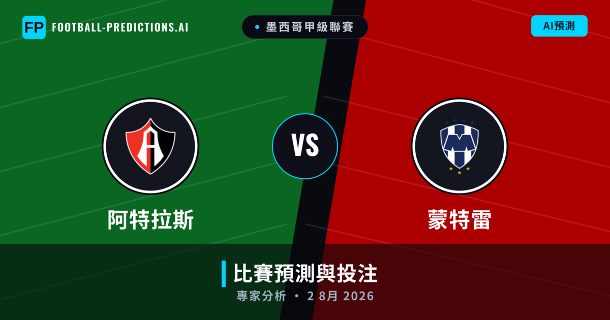 阿特拉斯 vs 蒙特雷 — 比赛预测和前瞻