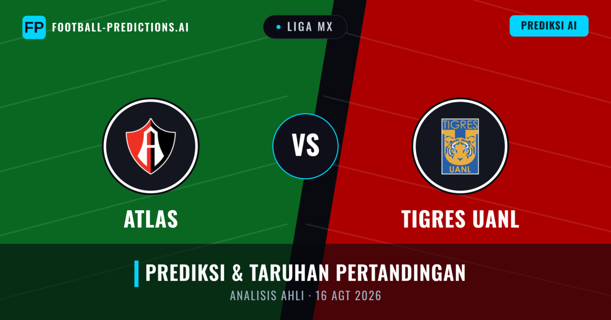Atlas vs Tigres UANL — prediksi dan pratinjau pertandingan