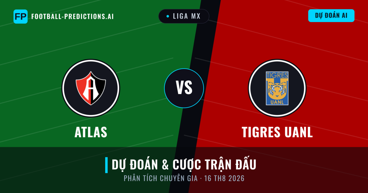 Atlas vs Tigres UANL — dự đoán và xem trước trận đấu