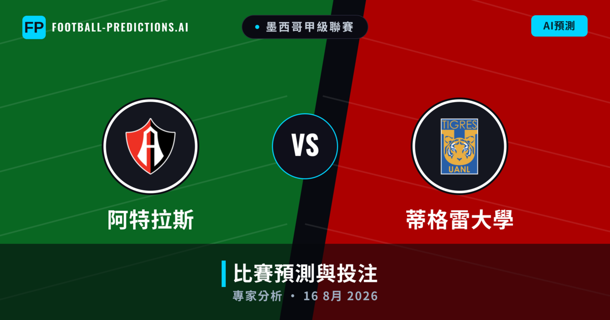 阿特拉斯 vs 蒂格雷大學 — 比赛预测和前瞻