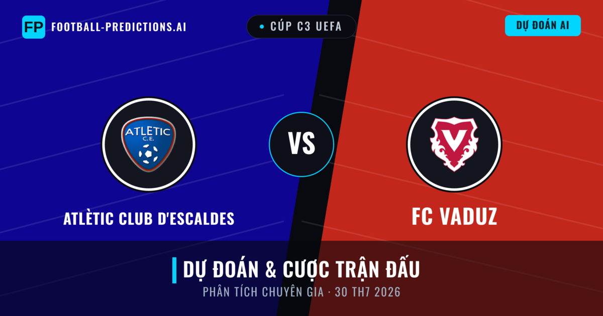 Atlètic Club d'Escaldes vs FC Vaduz — dự đoán và xem trước trận đấu