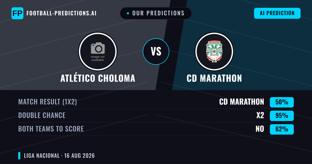 Our Predictions: Atlético Choloma vs CD Marathon — CD Marathon — Win (61%); over 2.5; Both teams to score: Yes