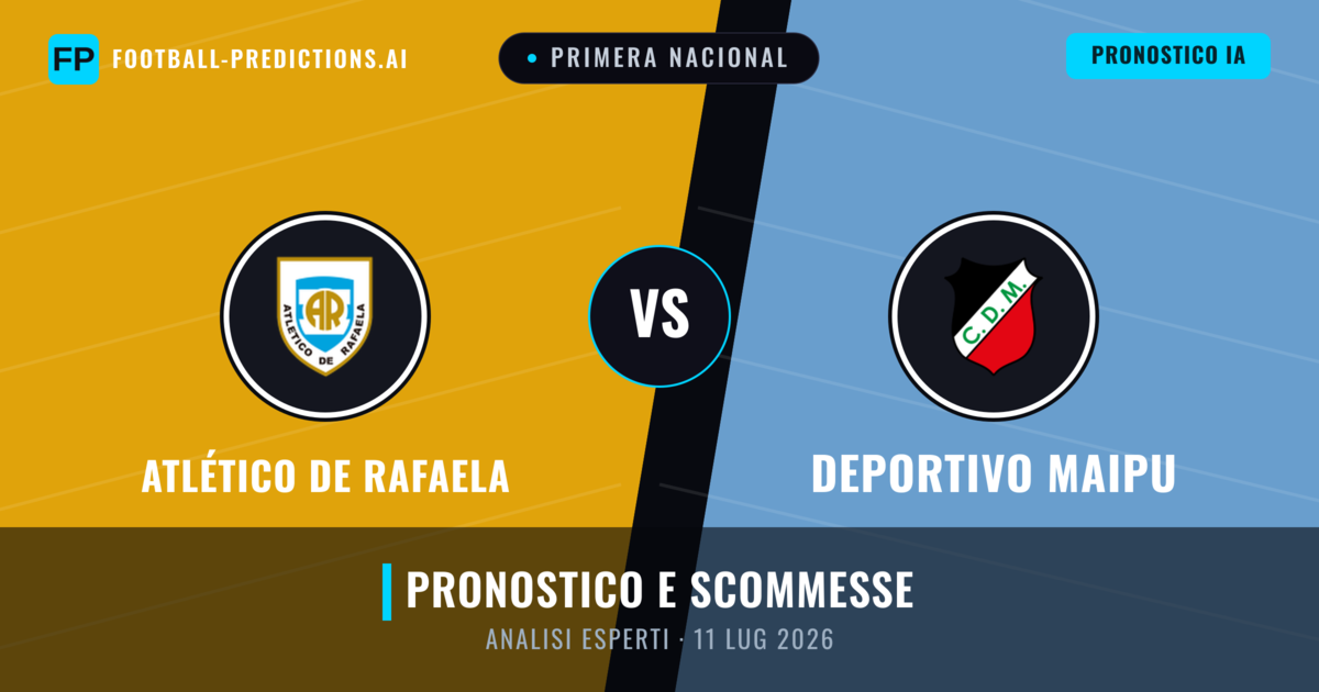 Atlético de Rafaela vs Deportivo Maipu — pronostico e anteprima del match
