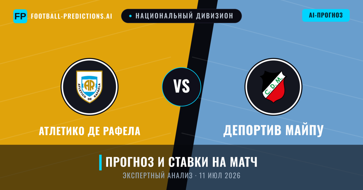 Атлетико де Рафела – Депортив Майпу — прогноз и превью матча