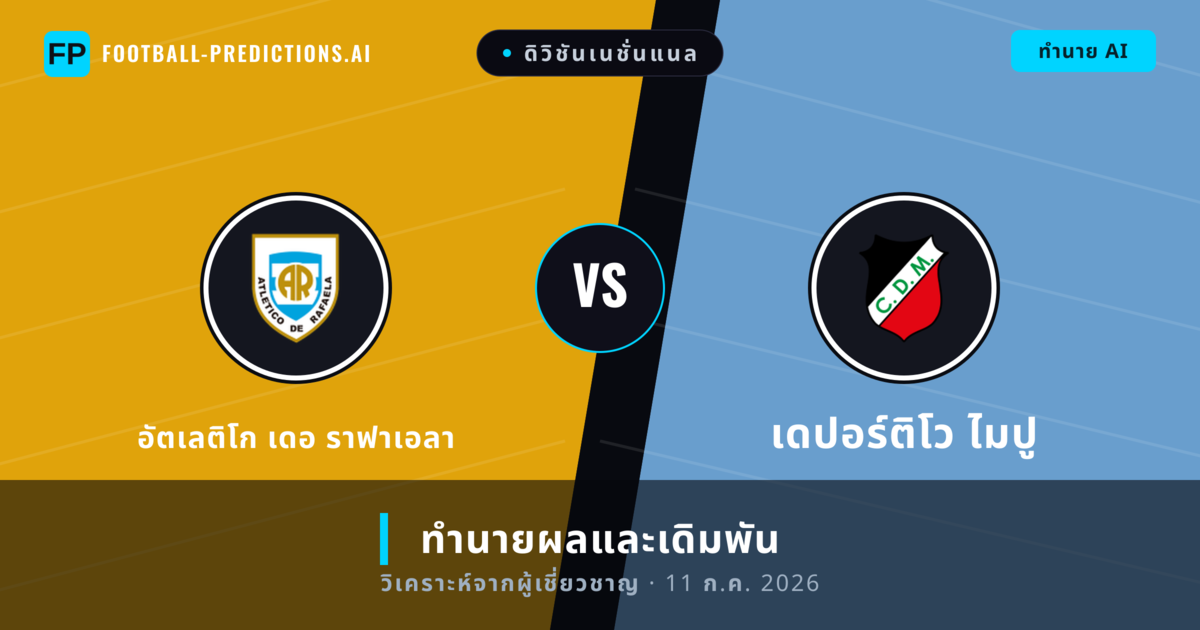 อัตเลติโก เดอ ราฟาเอลา พบ เดปอร์ติโว ไมปู — ทำนายผลและพรีวิวการแข่งขัน
