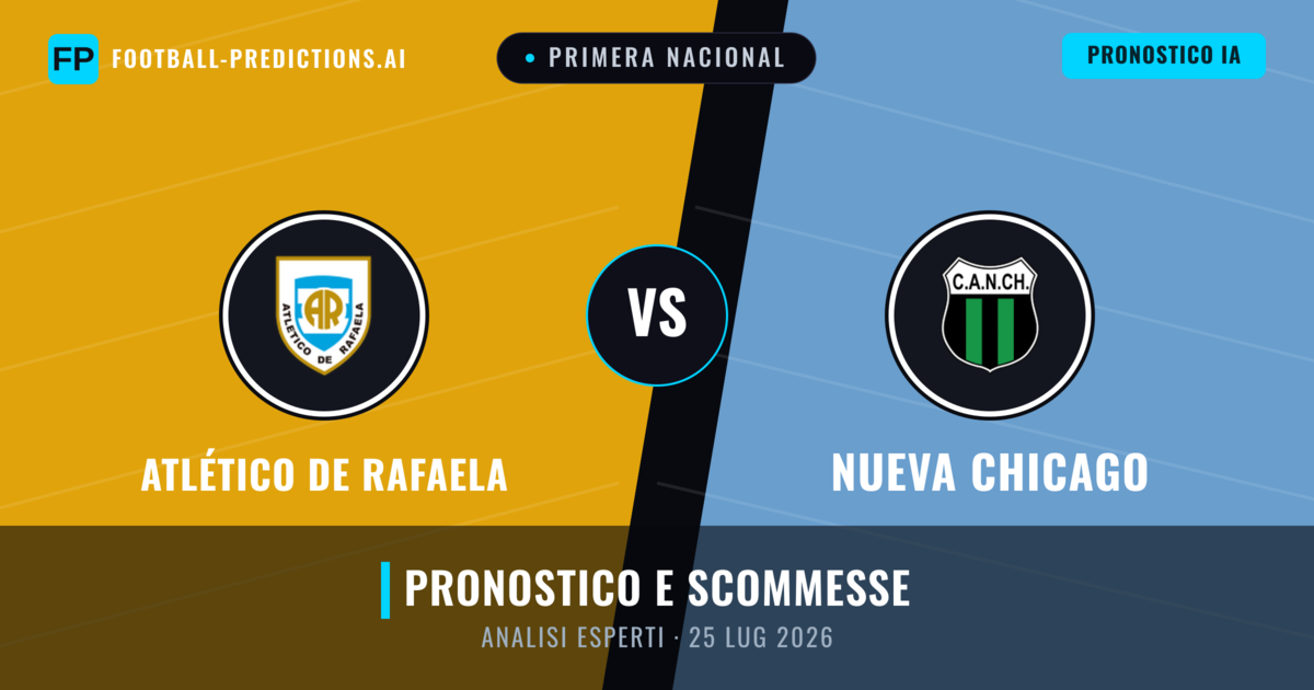 Atlético de Rafaela vs Nueva Chicago — pronostico e anteprima del match
