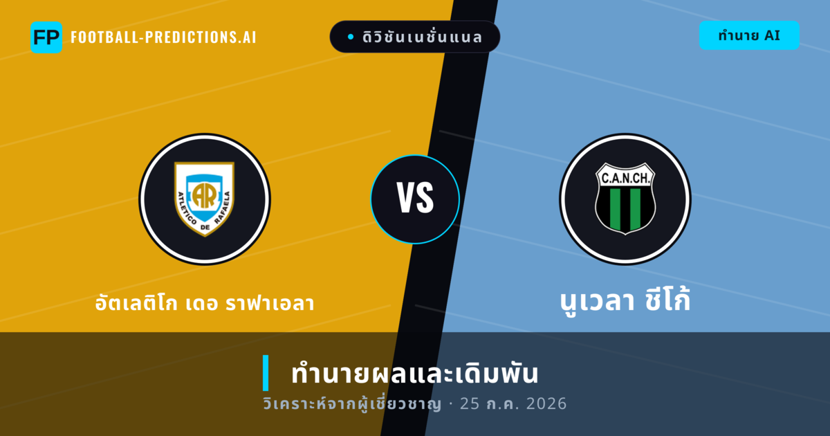 อัตเลติโก เดอ ราฟาเอลา พบ นูเวลา ชีโก้ — ทำนายผลและพรีวิวการแข่งขัน