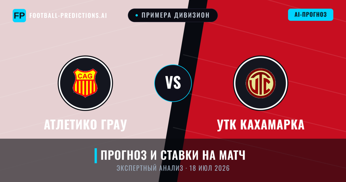 Атлетико Грау – УТК Кахамарка — прогноз и превью матча