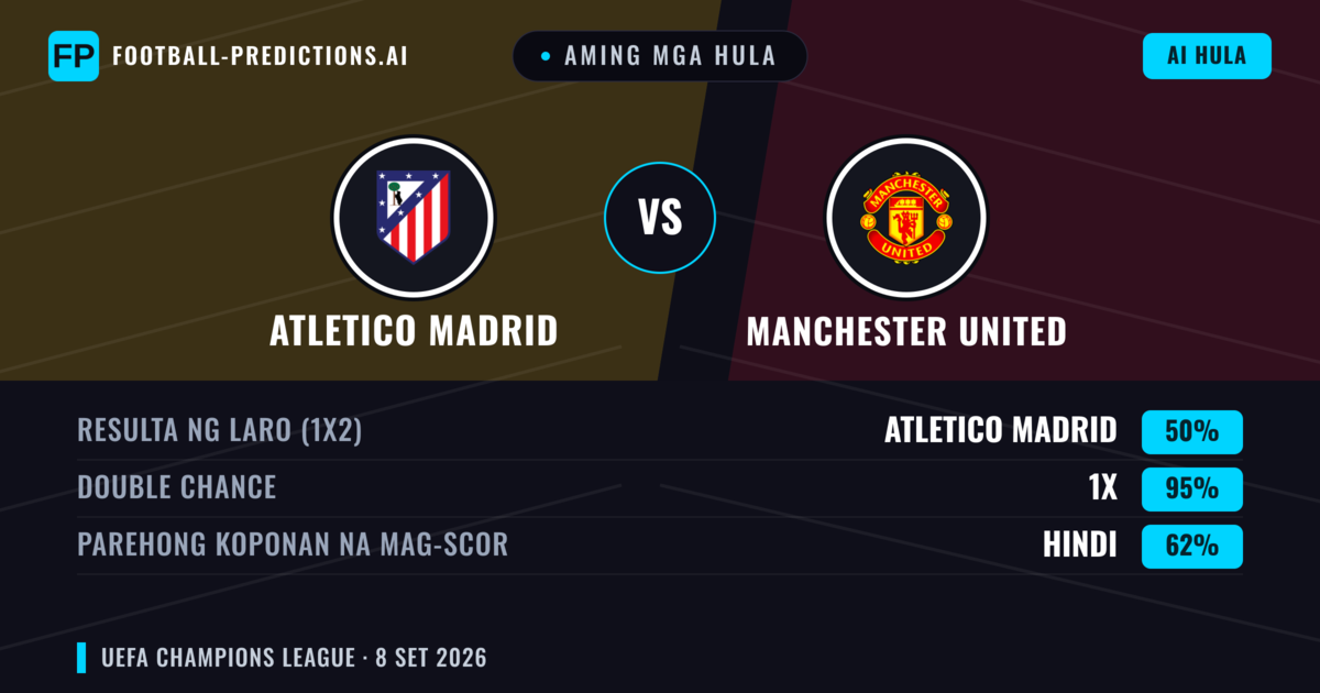 Aming mga hula: Atletico Madrid vs Manchester United — Draw (50%); Parehong magbubuo: Hindi