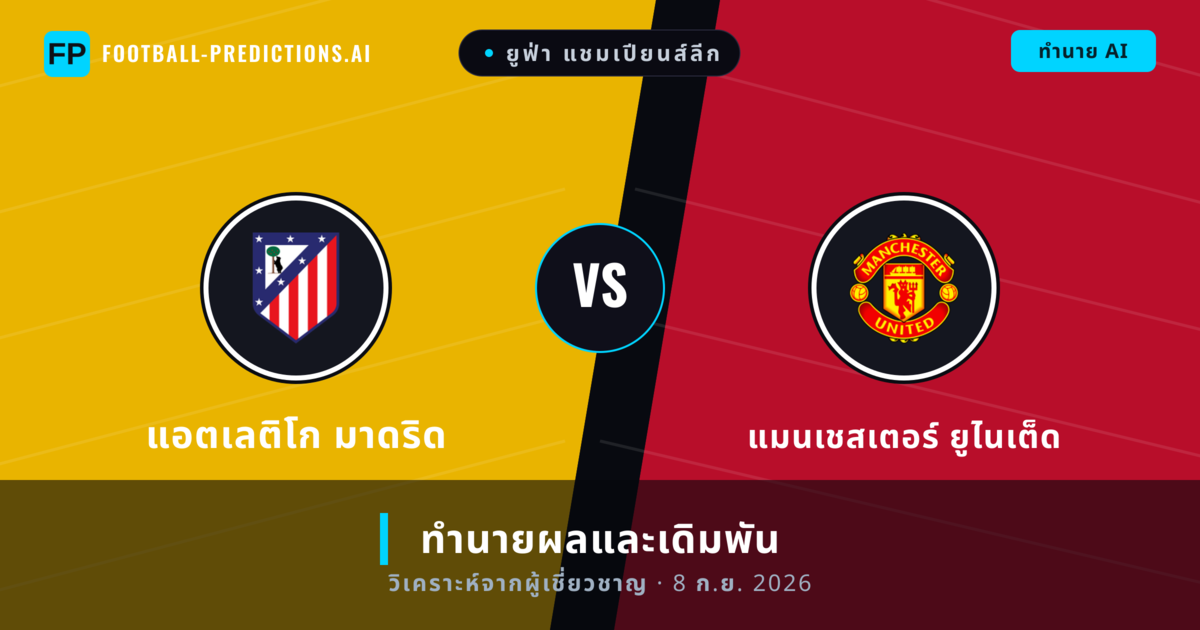 แอตเลติโก มาดริด พบ แมนเชสเตอร์ ยูไนเต็ด — ทำนายผลและพรีวิวการแข่งขัน