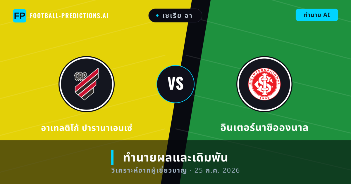 อาเทลติโก้ ปารานาเอนเซ่ พบ อินเตอร์นาซิอองนาล — ทำนายผลและพรีวิวการแข่งขัน