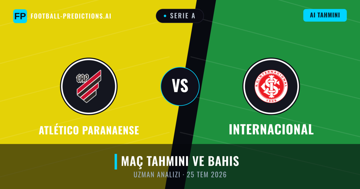 Atlético Paranaense - Internacional — maç tahmini ve önizleme