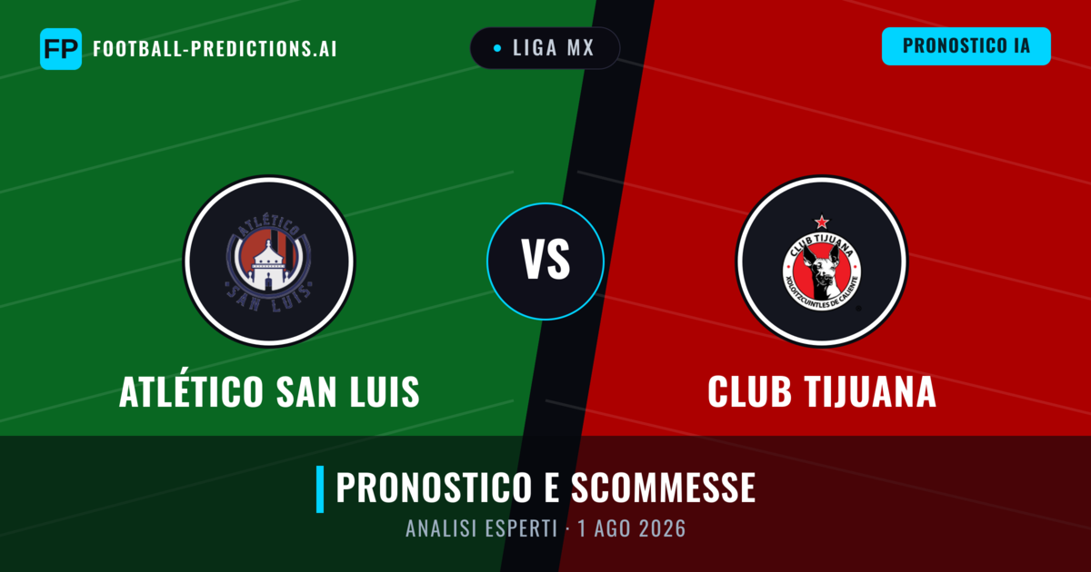 Atlético San Luis vs Club Tijuana — pronostico e anteprima del match