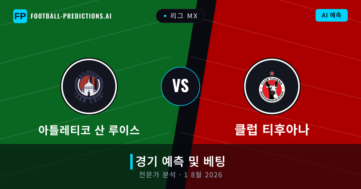 아틀레티코 산 루이스 대 클럽 티후아나 — 경기 예측 및 프리뷰