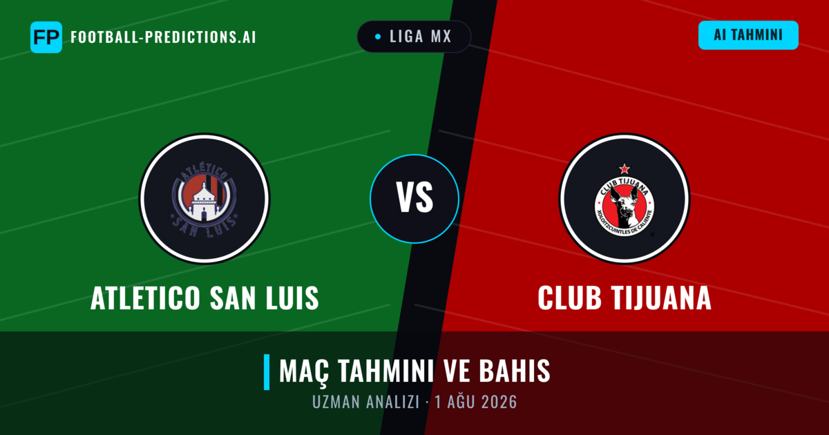 Atletico San Luis - Club Tijuana — maç tahmini ve önizleme