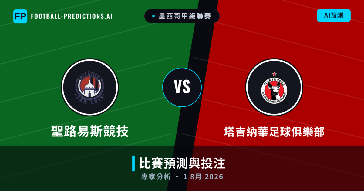 聖路易斯競技 vs 塔吉納華足球俱樂部 — 比赛预测和前瞻