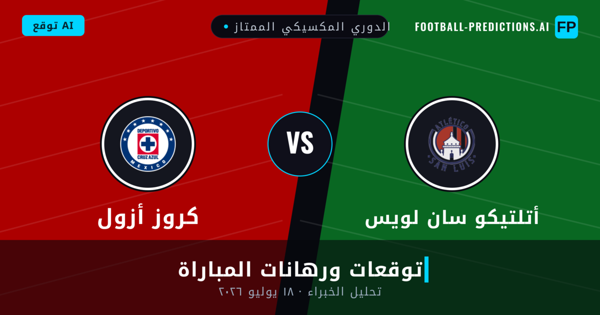 أتلتيكو سان لويس ضد كروز أزول — توقعات ومعاينة المباراة