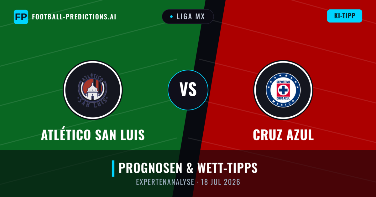 Atlético San Luis vs Cruz Azul — Prognose und Spielvorschau