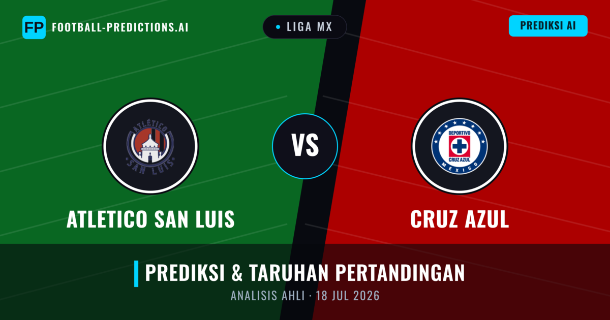 Atletico San Luis vs Cruz Azul — prediksi dan pratinjau pertandingan