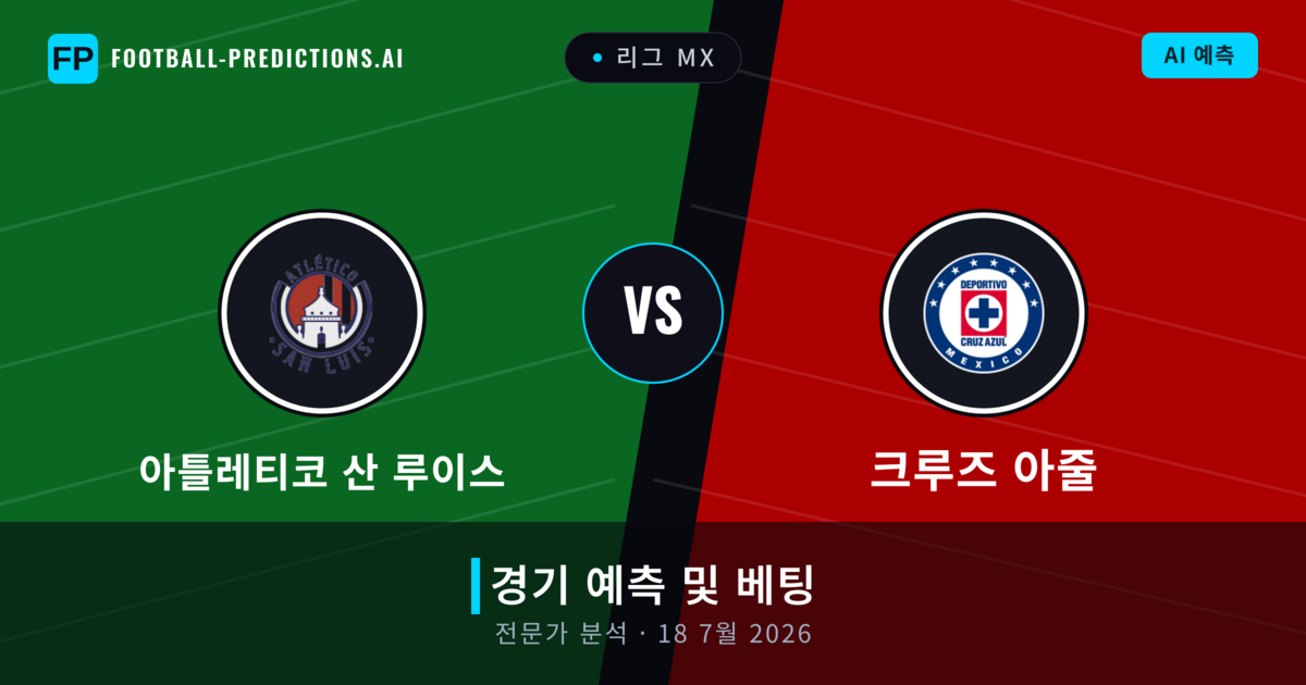 아틀레티코 산 루이스 대 크루즈 아줄 — 경기 예측 및 프리뷰