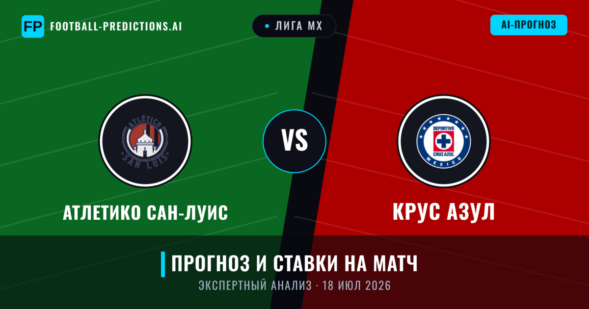 Атлетико Сан-Луис – Крус Азул — прогноз и превью матча