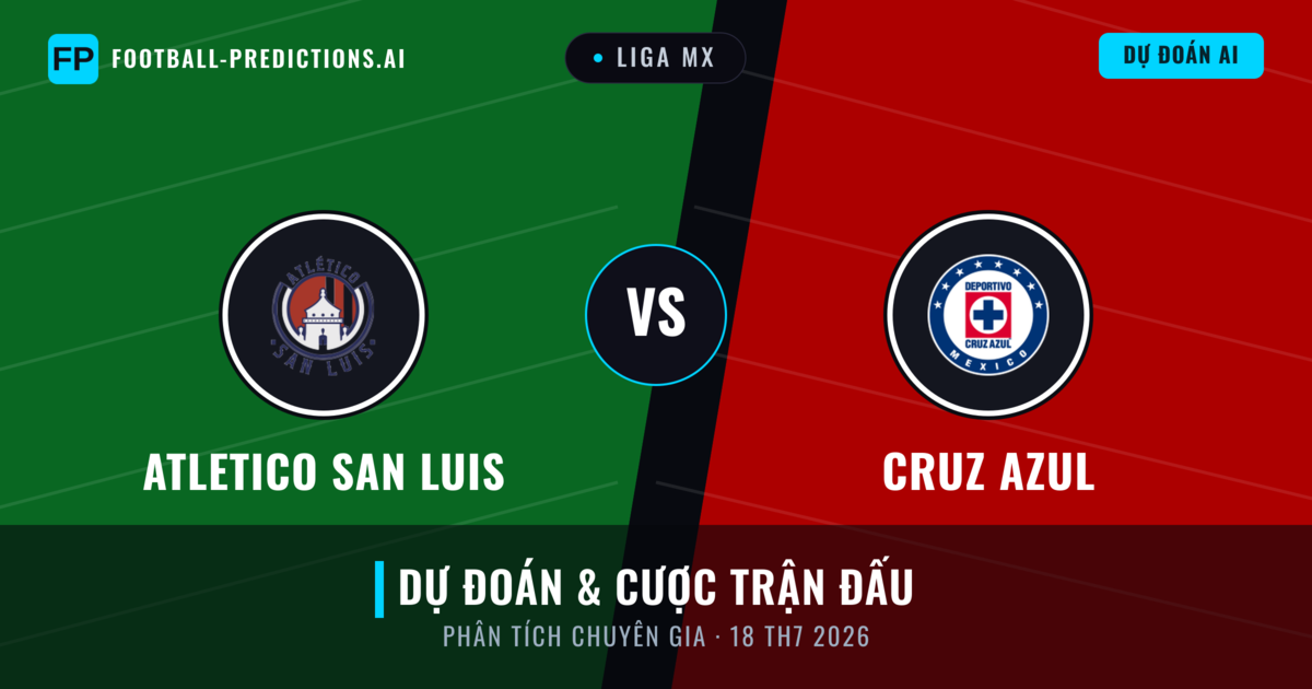 Atletico San Luis vs Cruz Azul — dự đoán và xem trước trận đấu