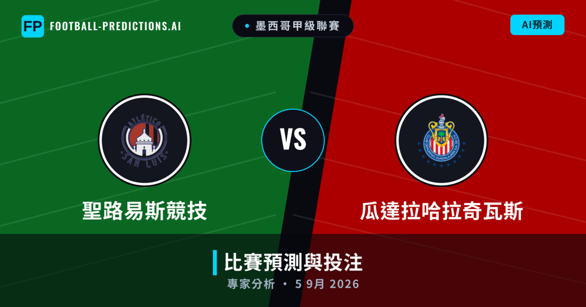 聖路易斯競技 vs 瓜達拉哈拉奇瓦斯 — 比赛预测和前瞻