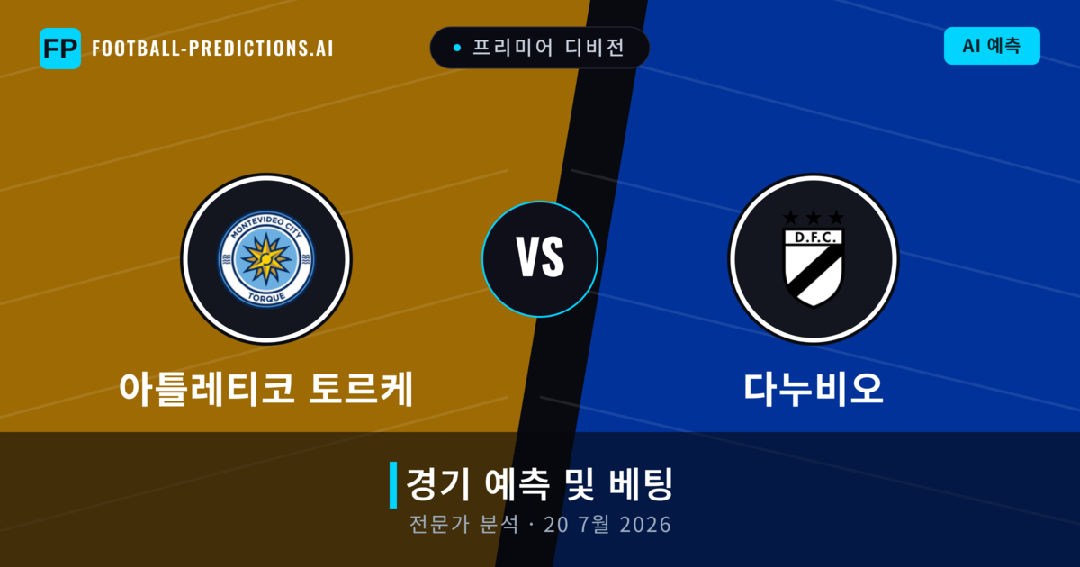 아틀레티코 토르케 대 다누비오 — 경기 예측 및 프리뷰