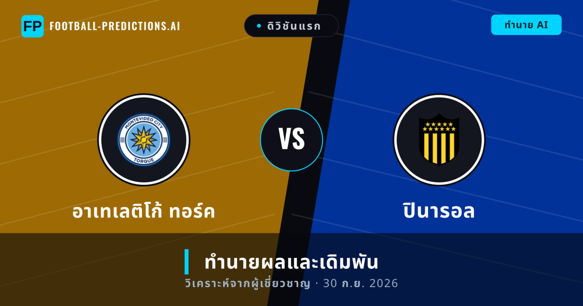 อาเทเลติโก้ ทอร์ค พบ ปินารอล — ทำนายผลและพรีวิวการแข่งขัน