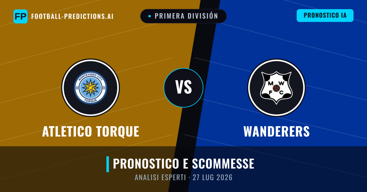 Atletico Torque vs Wanderers — pronostico e anteprima del match