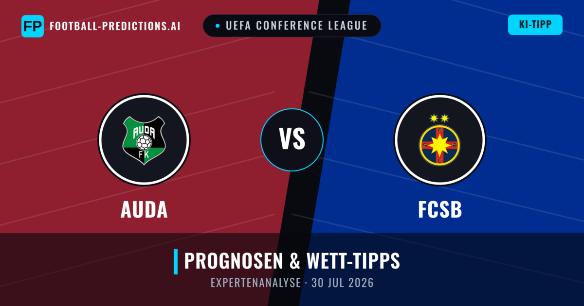 Auda vs FCSB — Prognose und Spielvorschau