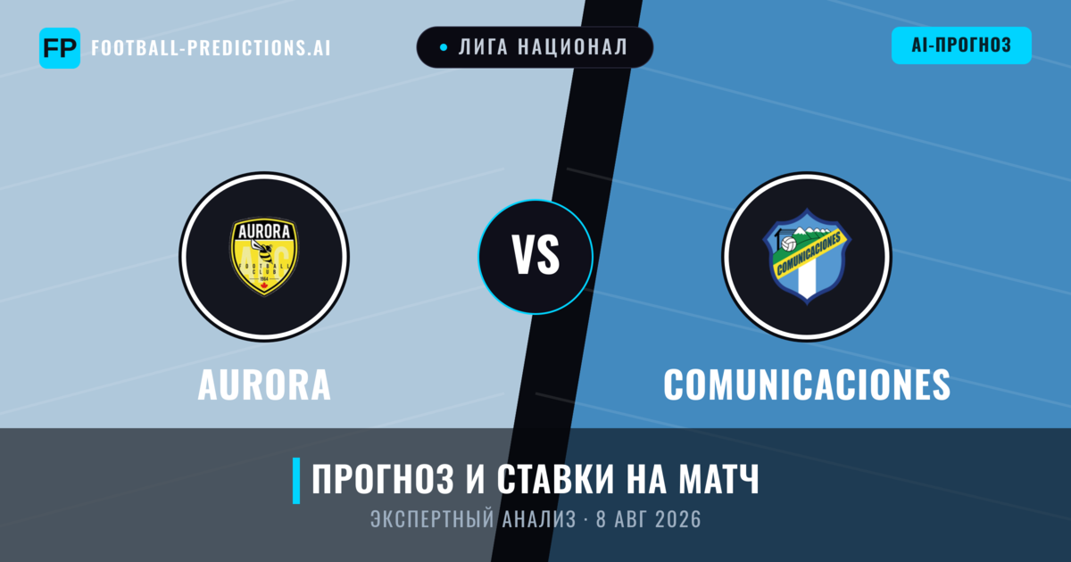 Aurora – Comunicaciones — прогноз и превью матча