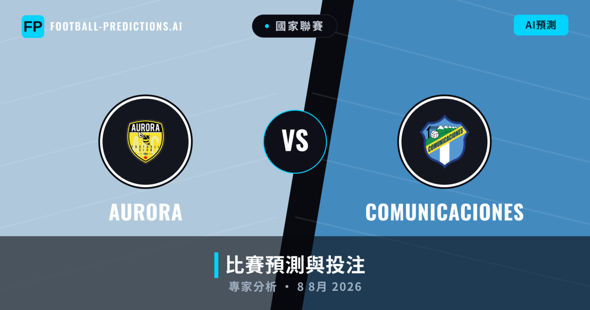 Aurora vs Comunicaciones — 比赛预测和前瞻