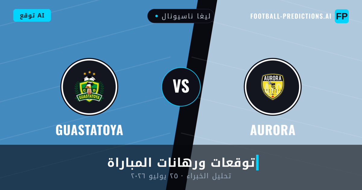Aurora ضد Guastatoya — توقعات ومعاينة المباراة