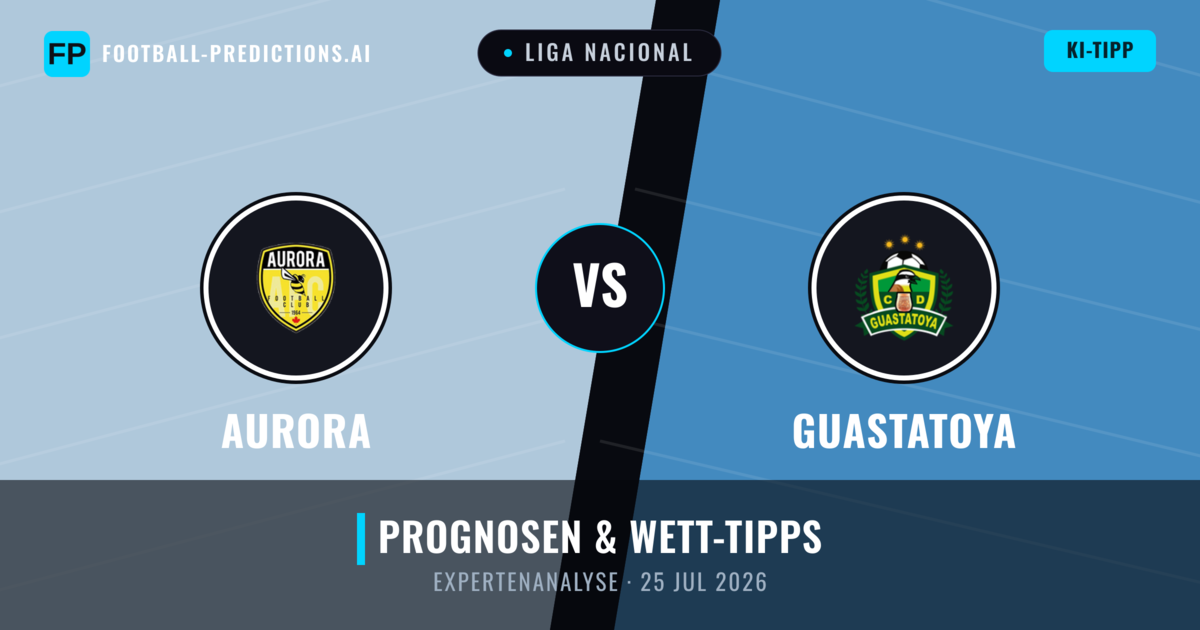 Aurora vs Guastatoya — Prognose und Spielvorschau