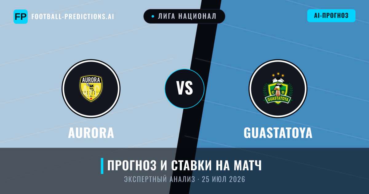 Aurora – Guastatoya — прогноз и превью матча